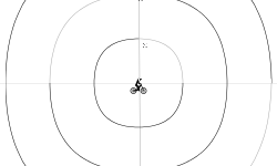 circles
