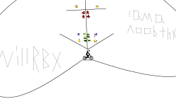 to imanoobthx and WillRBX