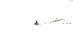 Smallest Jump Collab