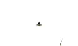 Mini Truck Wheelie