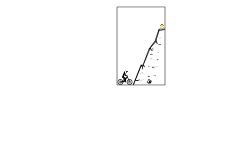 Daily Climb #2