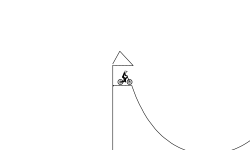 Perfect Dirt Jumps