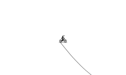 hard mtb track