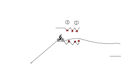 Escape the robot