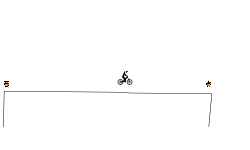the fall