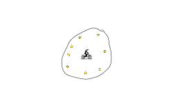 Star Circle