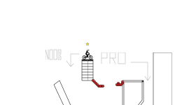 Pro/Noob Trials
