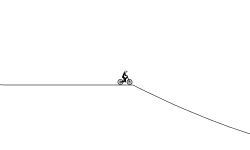 flip track