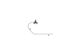 gravity