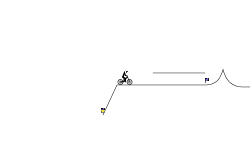 a little trial