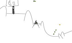 Gravity Mountain