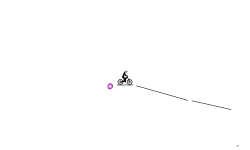 zoom out or read desc