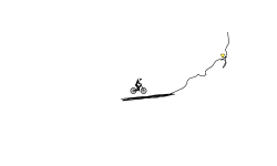 Short race