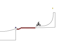 mini loop part 2