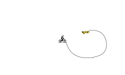 Short Track