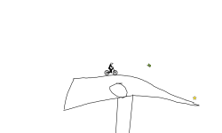 FORT 5ITE
