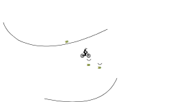 Auto (version 4)