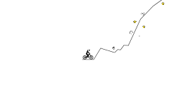 Climb trial Easy?