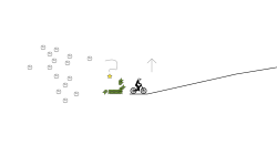 bmx ??