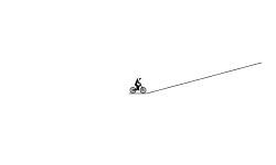 HOLDUPS BMX version