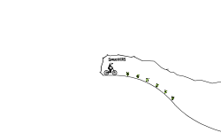 Curve Cave