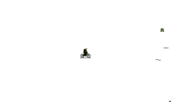 Mix terrain auto