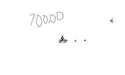 PewDiePie got 100,00 subs!