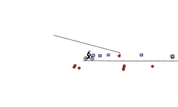 geo dash