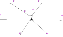 blob physics
