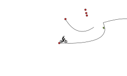 flips
