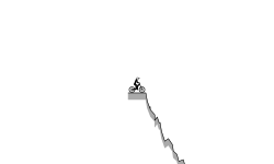 extreme autogen