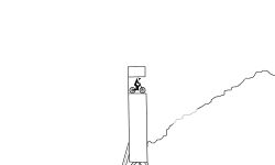 gravity