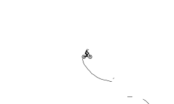 Wheelie Auto