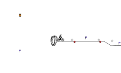 Spike trial