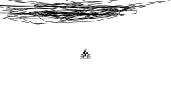 fast