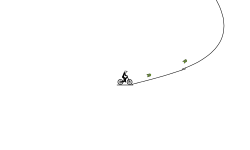 circuit MTB 2 (Track MTB 2)