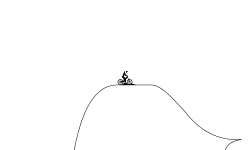 The Wanderer