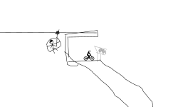 Highland Bike park