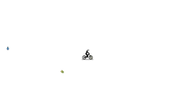 Gravity Bend (0.1 Detail soon)