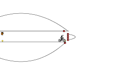 Speed Challenge #2