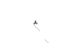 Wheelie auto