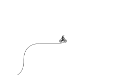 One Wheel Ordeal