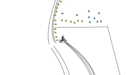 Regular Track
