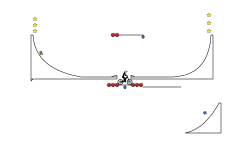 Bob's Trainer track