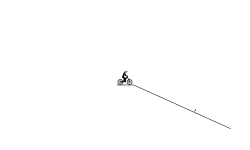 WHat sthe fastest you can do