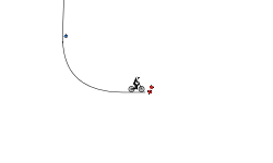 gravity