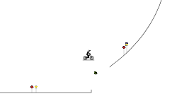 BMX Trials #2