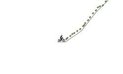 Fast