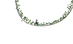 Fast blob