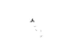 test auto